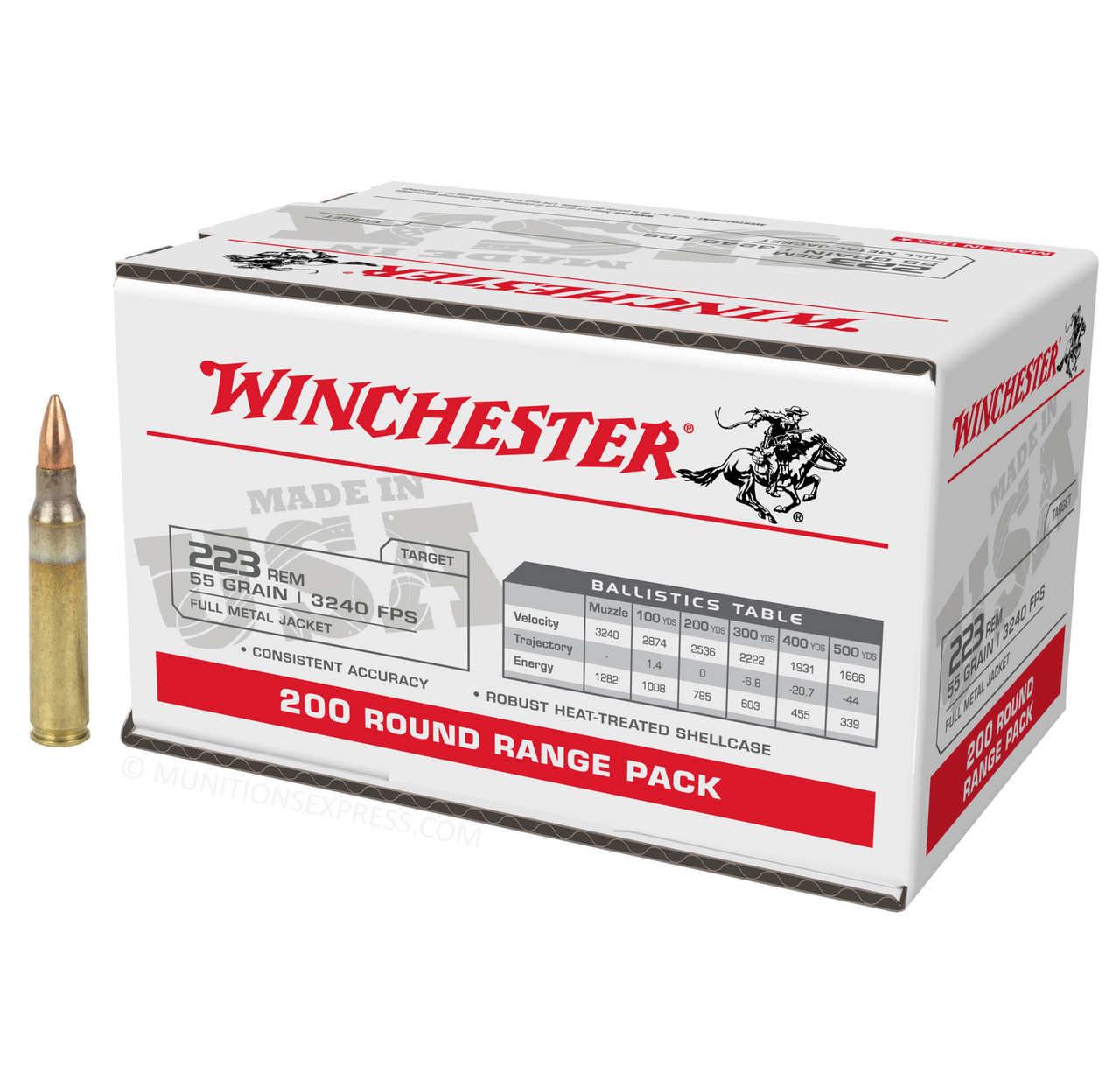 WINCHESTER USA 223 REM 55 GR FMJ WINCHESTER USA 223 REM 55 GR FMJ